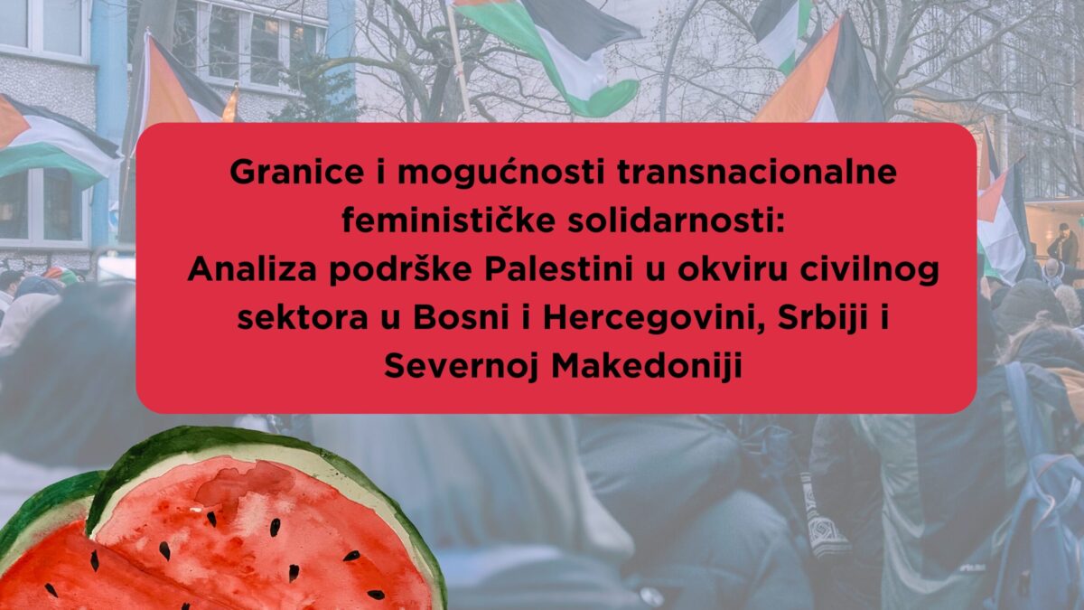 Analiza podrške Palestini u okviru civilnog sektora u Bosni i Hercegovini, Srbiji i Severnoj Makedoniji